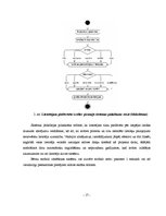 Paraugs 'Bērnu mobilās zīmēšanas sistēmas darbības koncepcijas apraksts', 17.