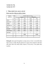 Referāts 'Banketa organizēšana', 14.