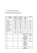 Referāts 'Banketa organizēšana', 15.