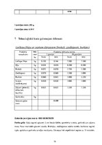 Referāts 'Banketa organizēšana', 16.