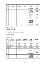 Referāts 'Banketa organizēšana', 20.