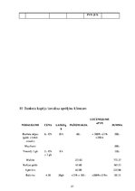 Referāts 'Banketa organizēšana', 21.