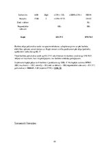 Referāts 'Banketa organizēšana', 22.