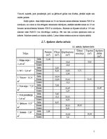 Referāts 'Tehniskā un darbu veikšanas projekta izstrādāšana dzīvojamajai ēkai', 7.