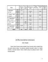 Referāts 'Tehniskā un darbu veikšanas projekta izstrādāšana dzīvojamajai ēkai', 8.