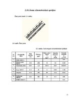 Referāts 'Tehniskā un darbu veikšanas projekta izstrādāšana dzīvojamajai ēkai', 15.