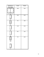 Referāts 'Tehniskā un darbu veikšanas projekta izstrādāšana dzīvojamajai ēkai', 18.