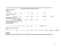 Referāts 'Tehniskā un darbu veikšanas projekta izstrādāšana dzīvojamajai ēkai', 31.