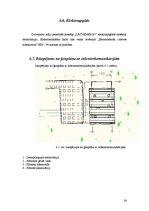Referāts 'Tehniskā un darbu veikšanas projekta izstrādāšana dzīvojamajai ēkai', 34.