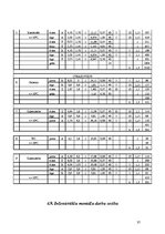 Referāts 'Tehniskā un darbu veikšanas projekta izstrādāšana dzīvojamajai ēkai', 37.