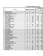 Referāts 'Tehniskā un darbu veikšanas projekta izstrādāšana dzīvojamajai ēkai', 61.