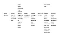 Konspekts 'Stundas plāns dizainā un tehnoloģijās 2.klasei', 10.