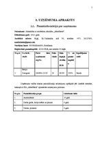 Biznesa plāns 'Uzņēmējdarbība. SIA "AfterHeels"', 5.