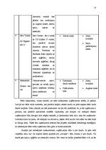 Biznesa plāns 'Uzņēmējdarbība. SIA "AfterHeels"', 14.