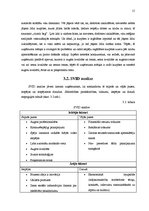 Biznesa plāns 'Uzņēmējdarbība. SIA "AfterHeels"', 15.