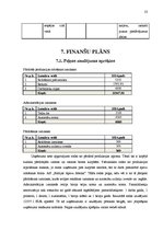 Biznesa plāns 'Uzņēmējdarbība. SIA "AfterHeels"', 23.