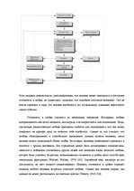 Diplomdarbs 'Феномен любви с первого взгляда в представление людей разного возраста', 28.