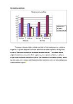 Diplomdarbs 'Феномен любви с первого взгляда в представление людей разного возраста', 59.