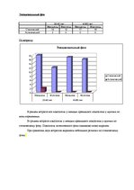 Diplomdarbs 'Феномен любви с первого взгляда в представление людей разного возраста', 60.