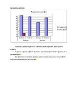 Diplomdarbs 'Феномен любви с первого взгляда в представление людей разного возраста', 61.