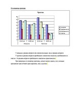 Diplomdarbs 'Феномен любви с первого взгляда в представление людей разного возраста', 63.