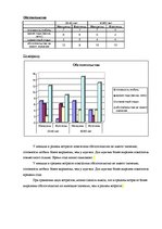 Diplomdarbs 'Феномен любви с первого взгляда в представление людей разного возраста', 64.