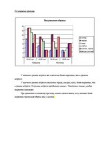 Diplomdarbs 'Феномен любви с первого взгляда в представление людей разного возраста', 67.