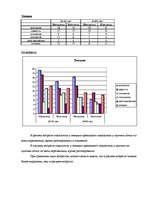 Diplomdarbs 'Феномен любви с первого взгляда в представление людей разного возраста', 68.