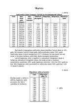 Referāts 'Migrācija un nacionālais sastāvs Latvijā un citās Eiropas valstīs', 3.