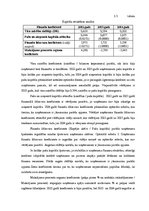 Referāts 'SIA "Stenders" izvērstā finanšu analīze', 10.