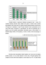 Diplomdarbs 'SIA "X slimnīca" saimnieciskās darbības analīze un attīstības iespējas', 13.