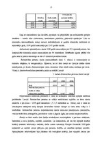 Diplomdarbs 'SIA "X slimnīca" saimnieciskās darbības analīze un attīstības iespējas', 16.