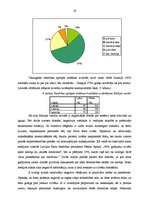 Diplomdarbs 'SIA "X slimnīca" saimnieciskās darbības analīze un attīstības iespējas', 18.