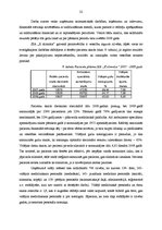 Diplomdarbs 'SIA "X slimnīca" saimnieciskās darbības analīze un attīstības iespējas', 21.