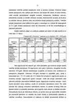 Diplomdarbs 'SIA "X slimnīca" saimnieciskās darbības analīze un attīstības iespējas', 24.