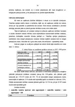 Diplomdarbs 'SIA "X slimnīca" saimnieciskās darbības analīze un attīstības iespējas', 25.