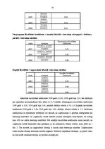 Diplomdarbs 'SIA "X slimnīca" saimnieciskās darbības analīze un attīstības iespējas', 29.