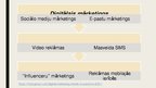 Prezentācija 'Digitālais mārketings', 3.