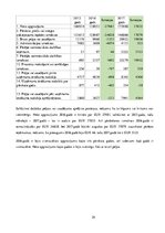 Prakses atskaite 'Grāmatvedības prakses atskaite SIA "X"', 29.