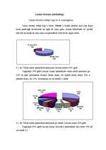 Konspekts 'Lauku tūrisma mārketings', 1.