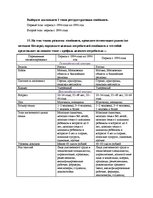 Konspekts 'Производственная ситуация. Хроника пикирующего комбината', 3.