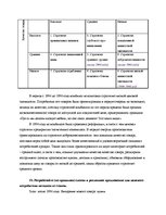 Konspekts 'Производственная ситуация. Хроника пикирующего комбината', 8.