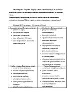 Konspekts 'Производственная ситуация. Хроника пикирующего комбината', 10.