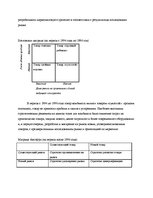 Konspekts 'Производственная ситуация. Хроника пикирующего комбината', 12.