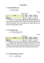 Referāts 'SIA "Stendera ziepju fabrika" koeficientu analīze', 4.