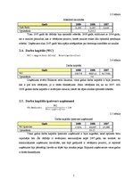 Referāts 'SIA "Stendera ziepju fabrika" koeficientu analīze', 5.