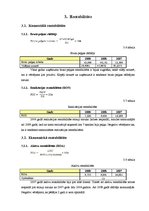 Referāts 'SIA "Stendera ziepju fabrika" koeficientu analīze', 6.