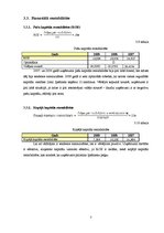 Referāts 'SIA "Stendera ziepju fabrika" koeficientu analīze', 7.