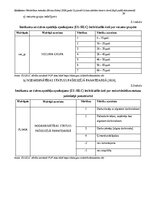 Konspekts 'Eksāmens pētniecības metodēs', 5.