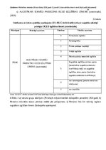 Konspekts 'Eksāmens pētniecības metodēs', 6.